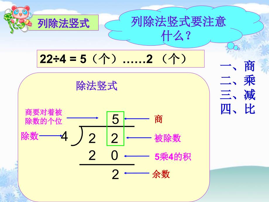 有余数的除法竖式PPT课件二年级数学下册_第4页