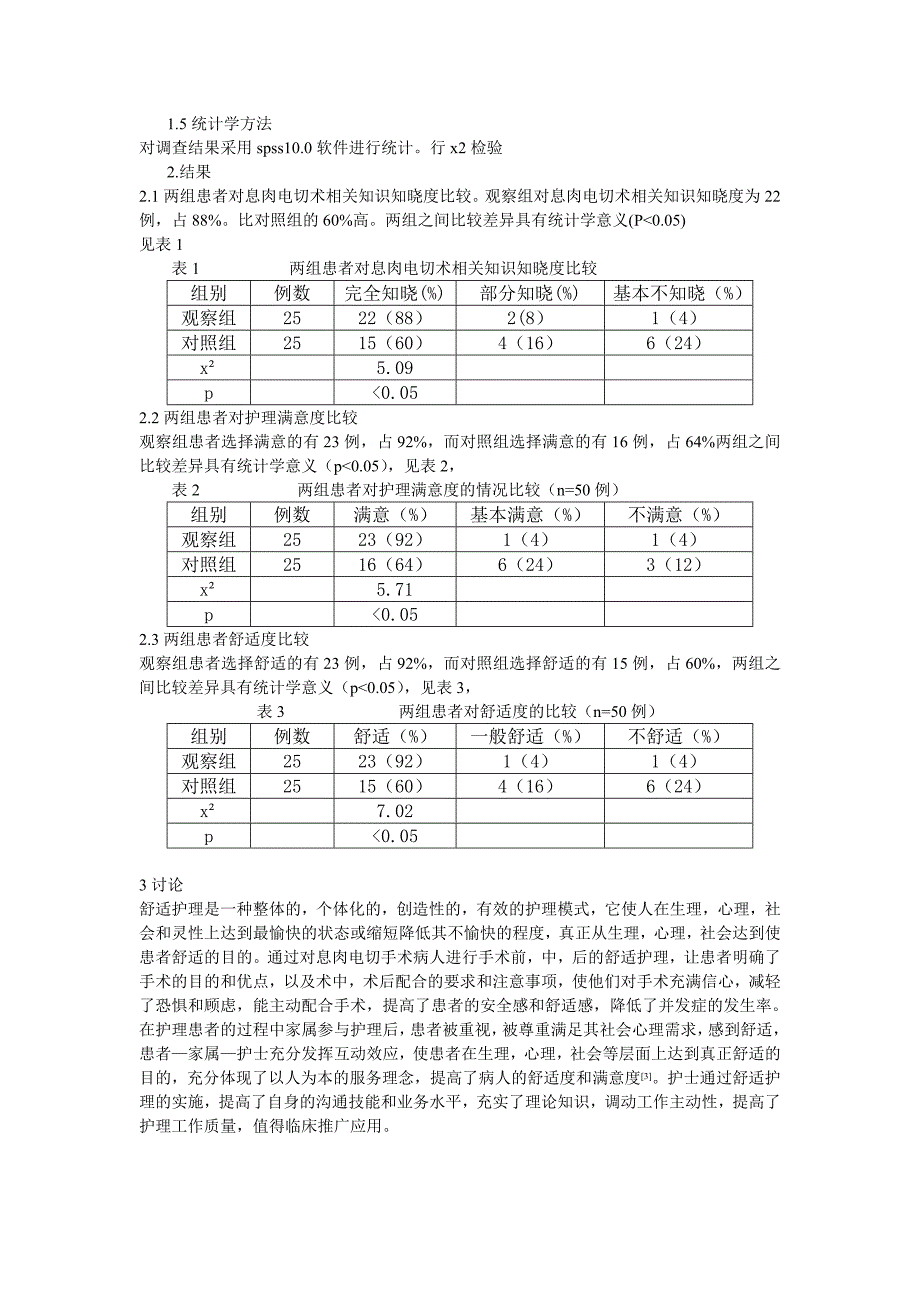 舒适护理在结肠息肉电切术中的效果观察.doc_第2页