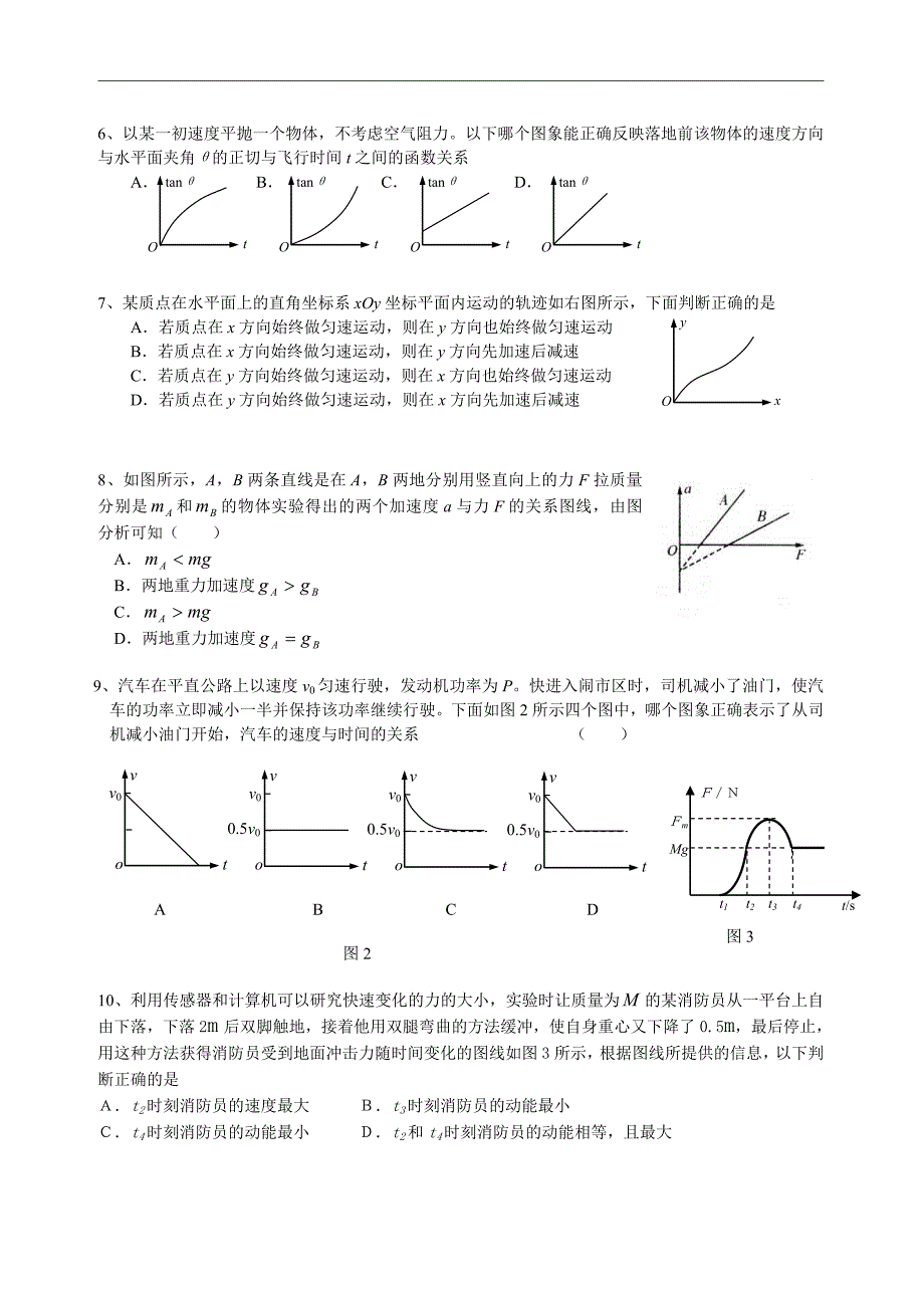 高中物理-物理函数图象题(附答案)_第3页
