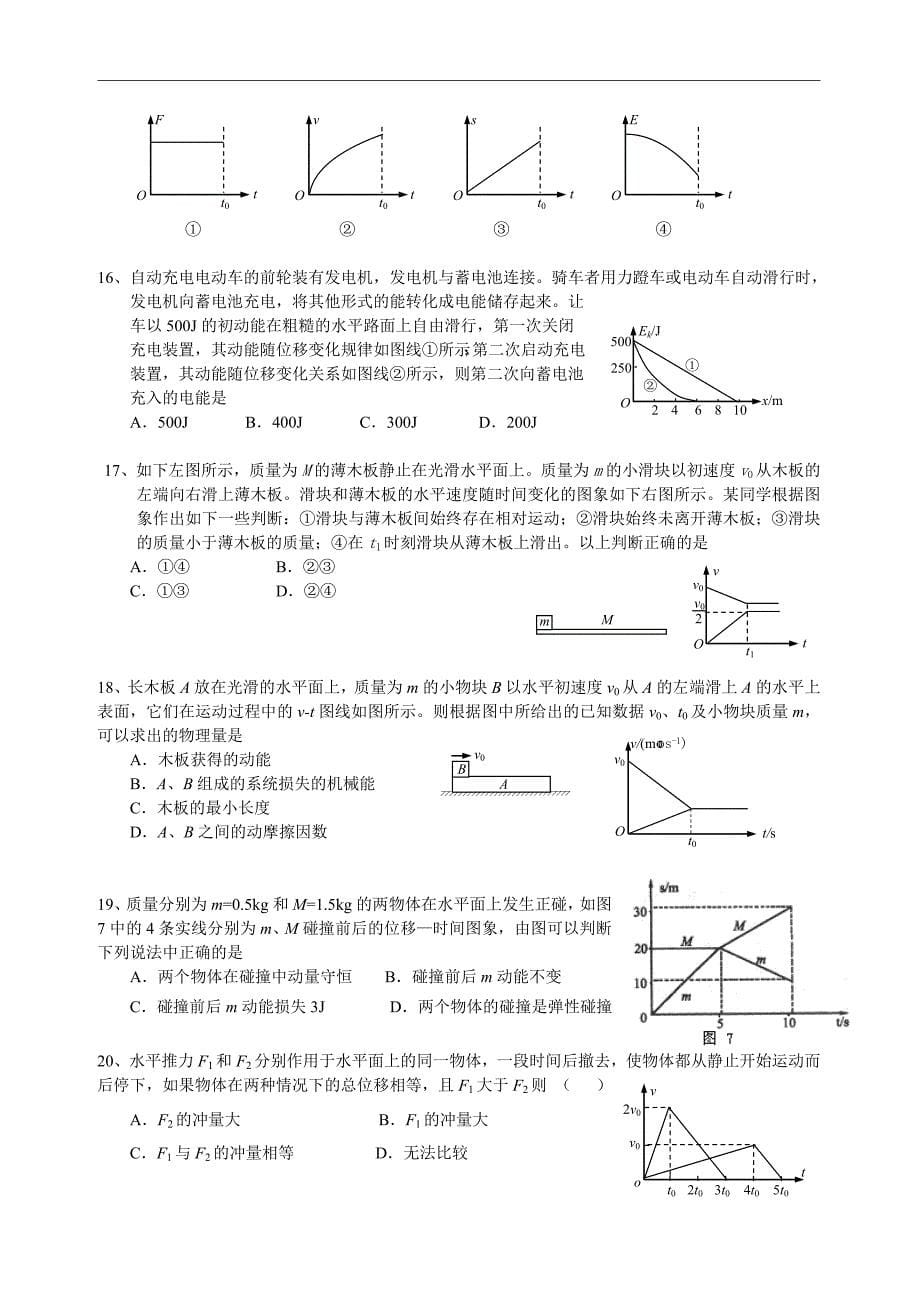 高中物理-物理函数图象题(附答案)_第5页