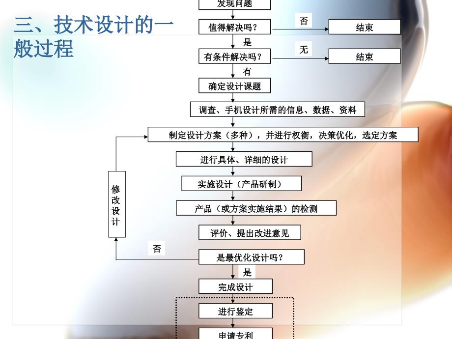 通用技术设计和交流中的技术语言_第1页