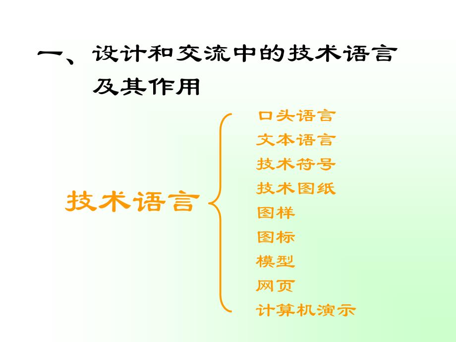 通用技术设计和交流中的技术语言_第4页