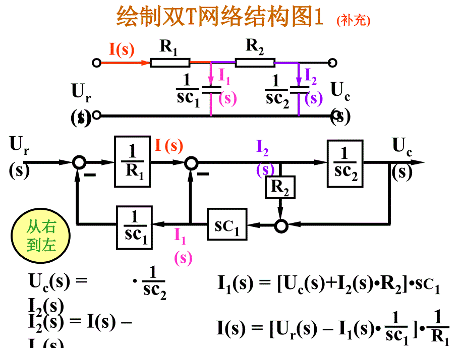 自动控制原理2-3控制系统的结构图与信号流图ppt.ppt_第4页