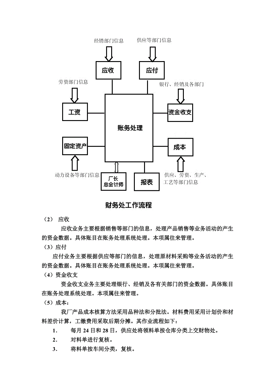 某厂财务系统需求_第3页