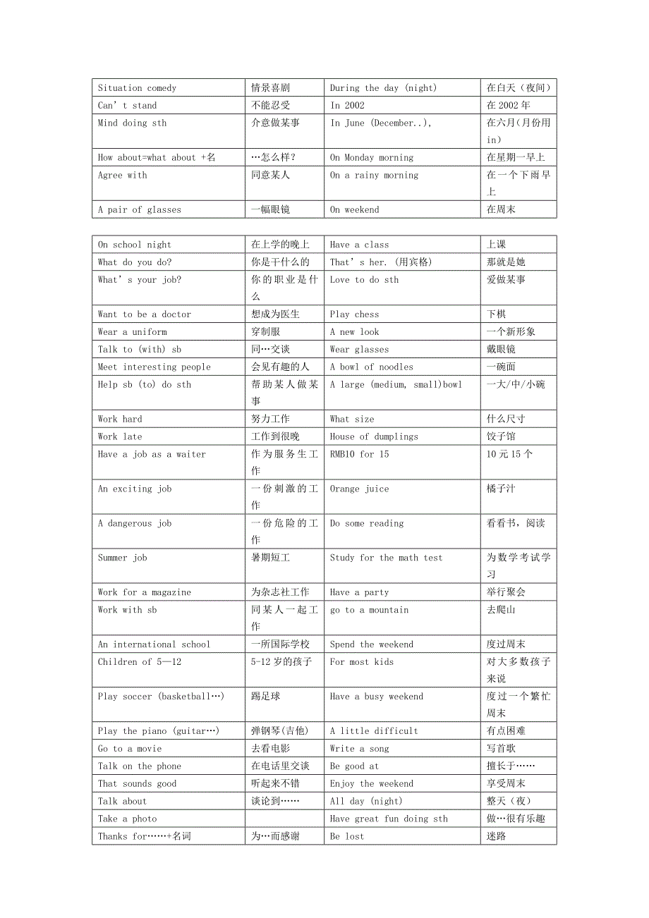 《新目标英语七年级下期词组总复习》_第3页