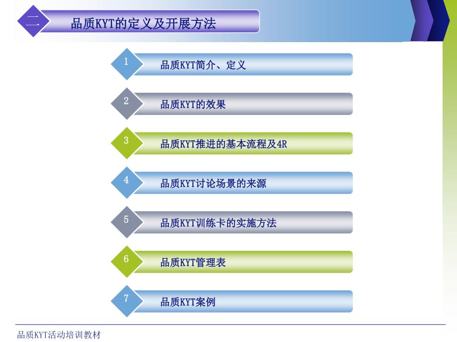 品质KYTppt课件_第3页