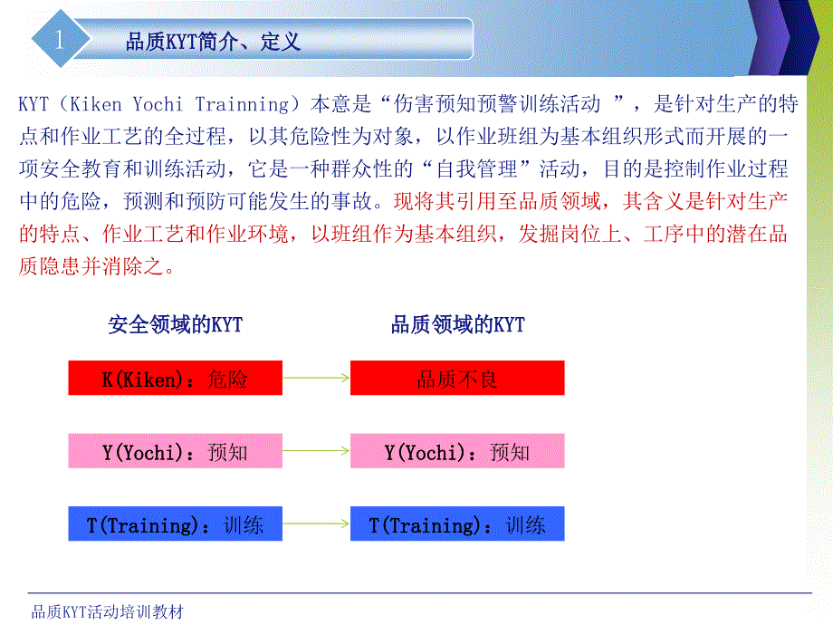 品质KYTppt课件_第4页