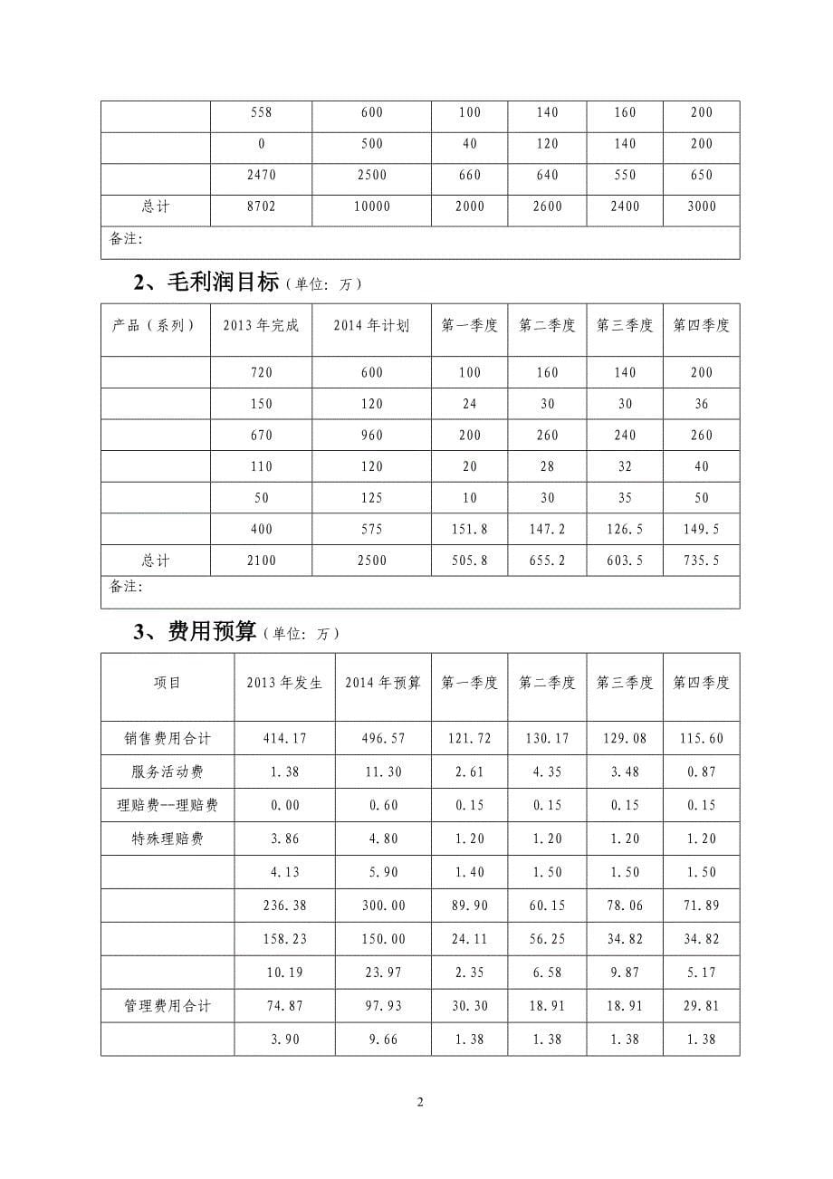 公司年度经营大纲.doc_第5页