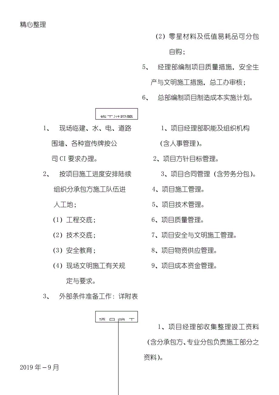 北京某建筑公司建筑施工项目管理管理守则_第4页