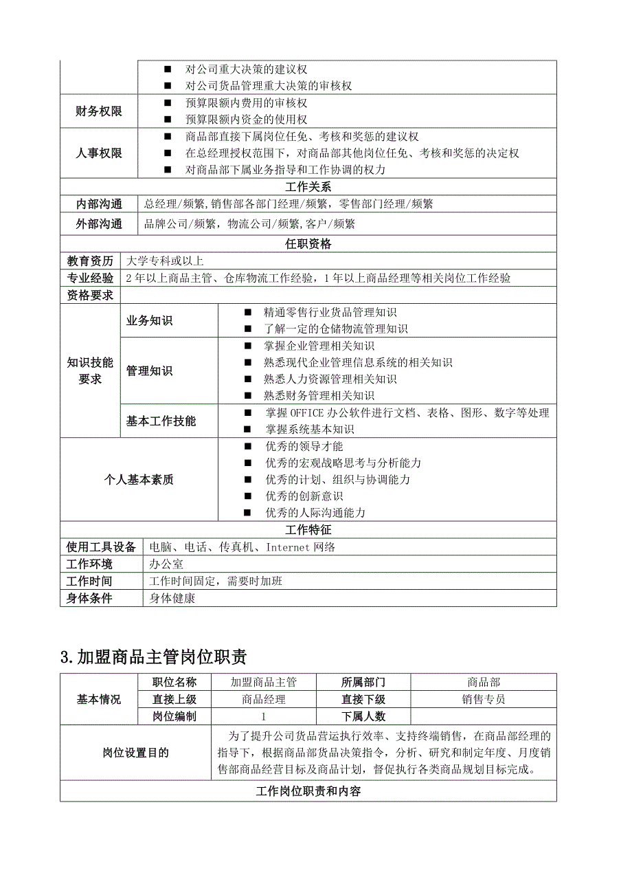 商品部各岗位职责_第3页