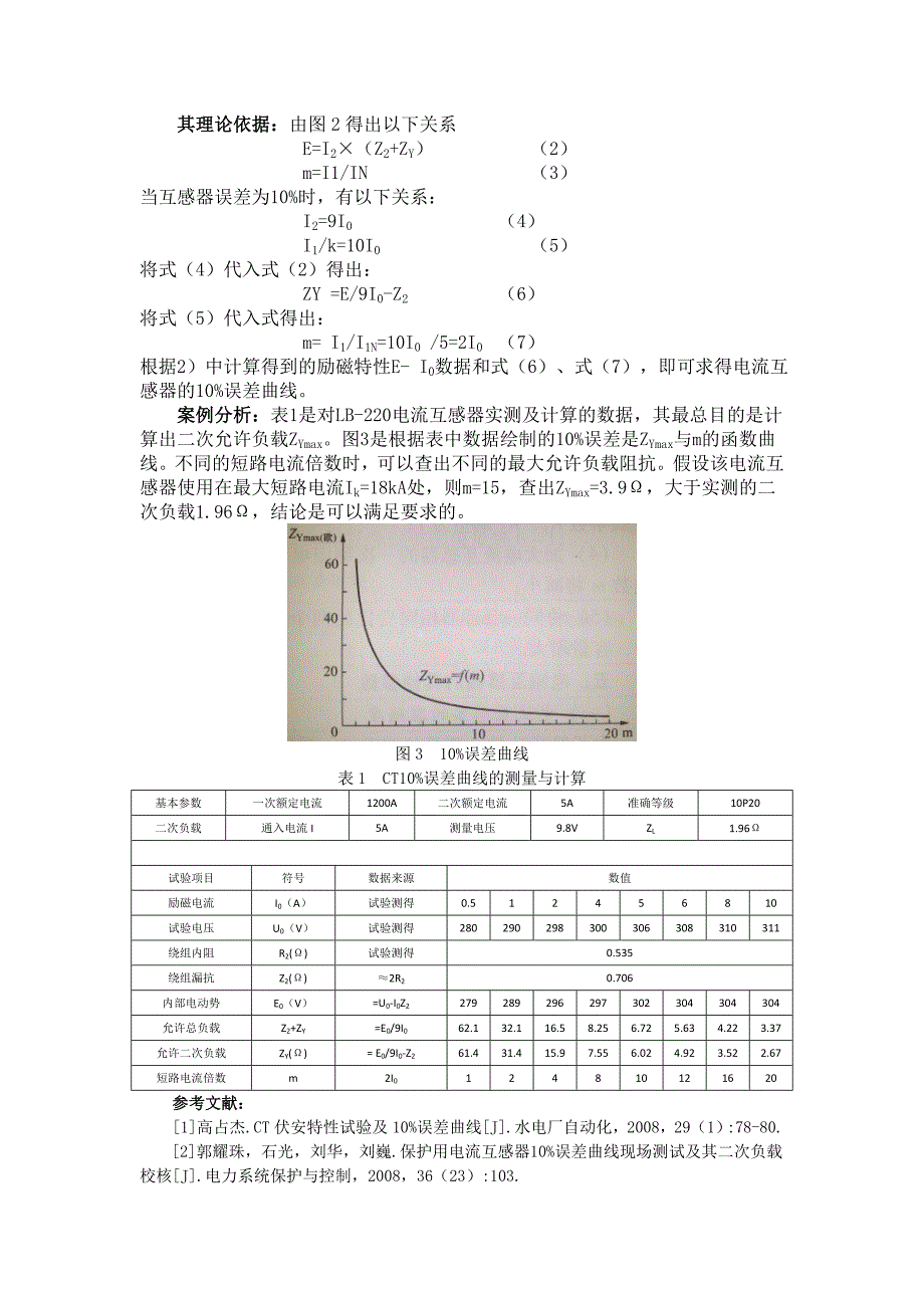 CT伏安特性试验及10%误差曲线校验.doc_第3页