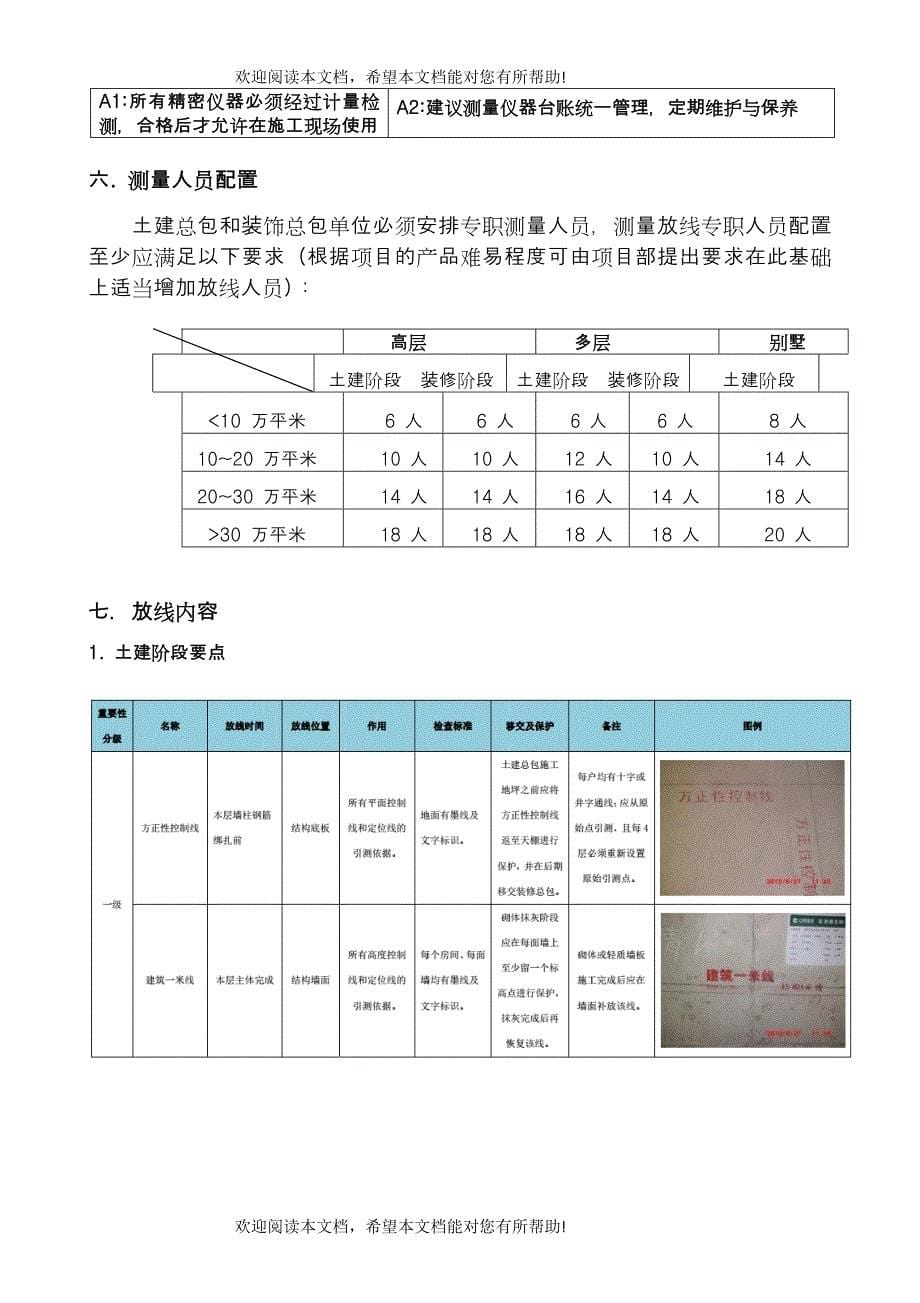 融创成都公司精细化放线管理操作指引(DOC31页)_第5页