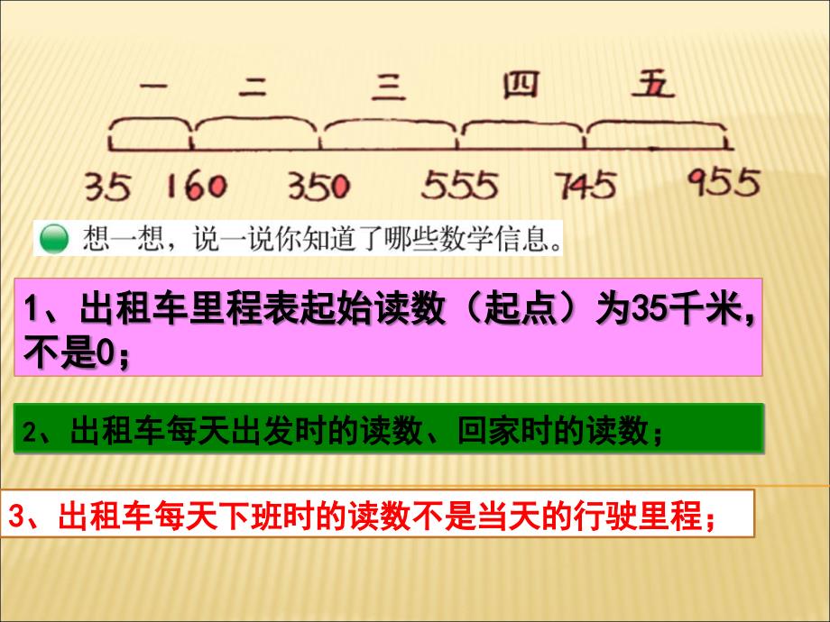 《里程表二》_第4页