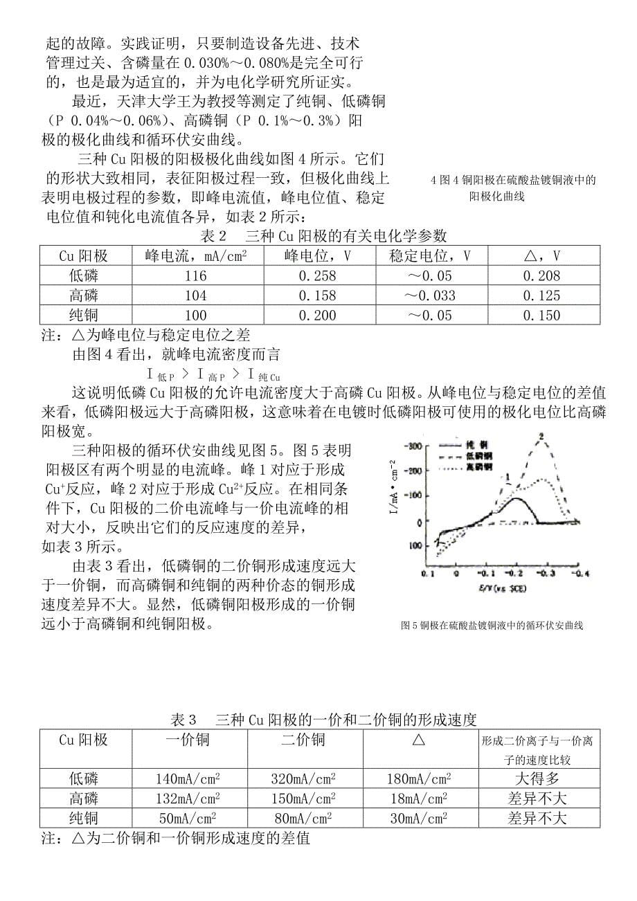 (正版)讲稿酸性硫酸盐光亮镀铜的磷铜阳极0130日_第5页