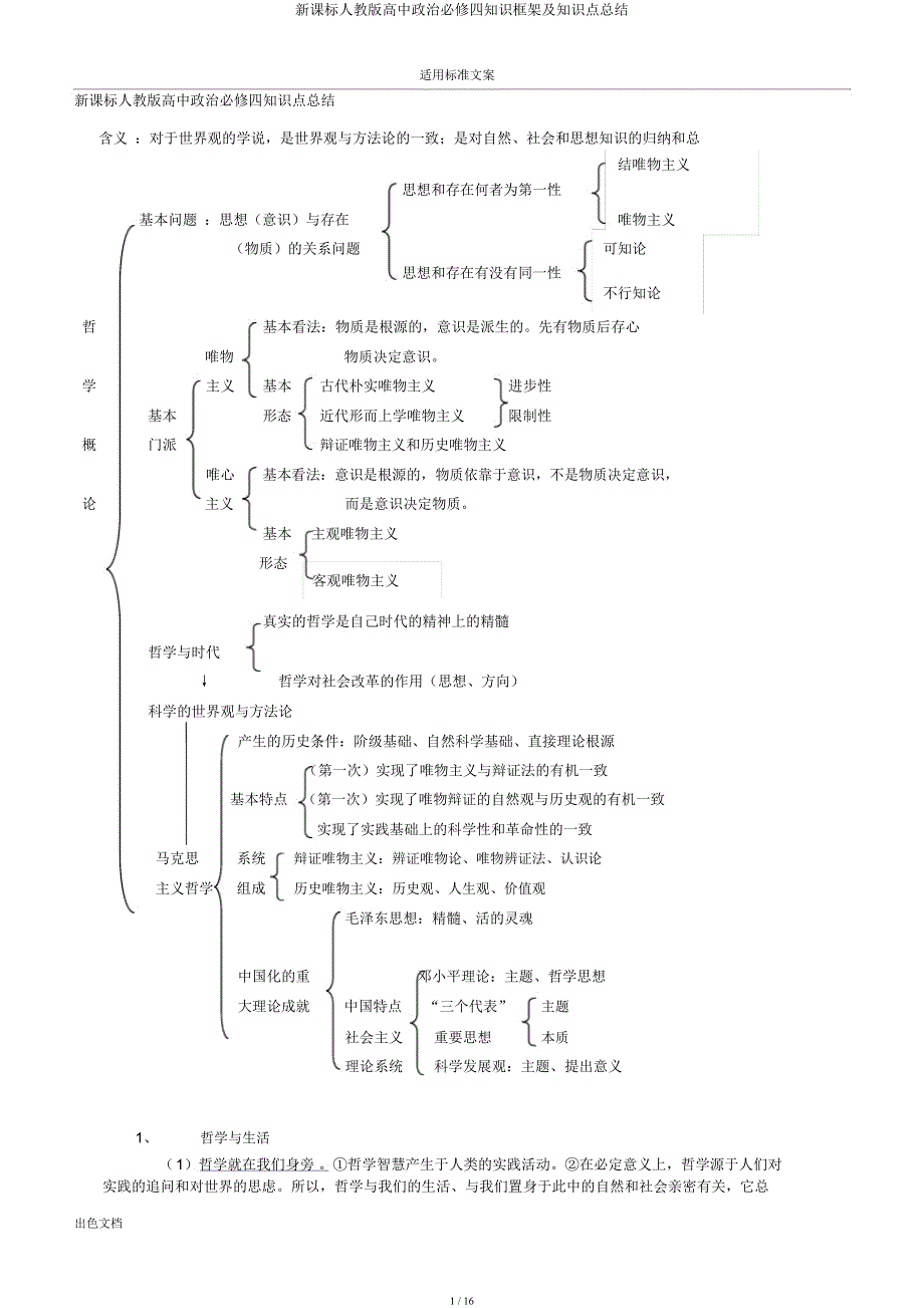 新课标人教高中政治必修四知识框架及知识点总结.docx_第1页