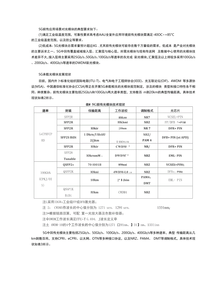 光模块的应用场景_第4页