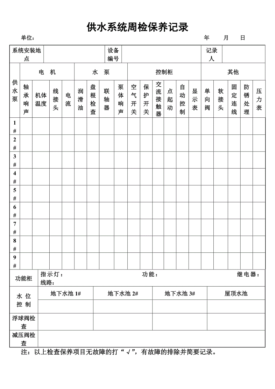 物业管理工程部全套表格 （精选可编辑）.docx_第2页