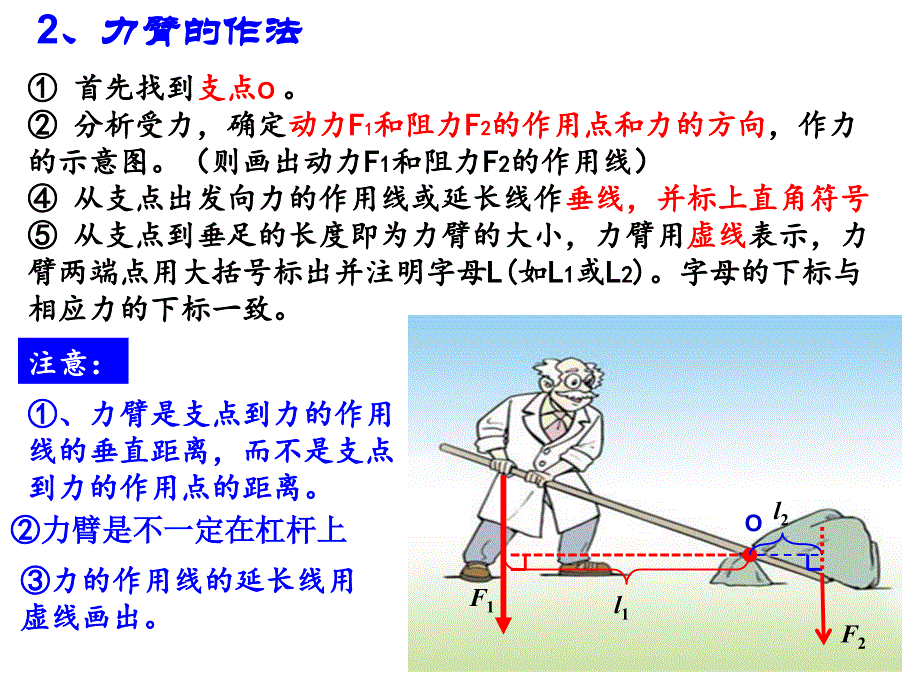 简单机械中考总复习_第2页