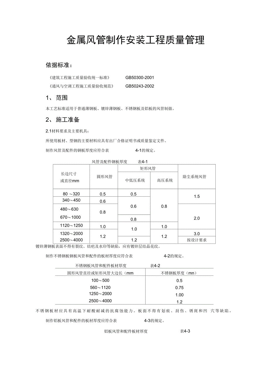 金属风管制作工序安装工程质量管理_第1页