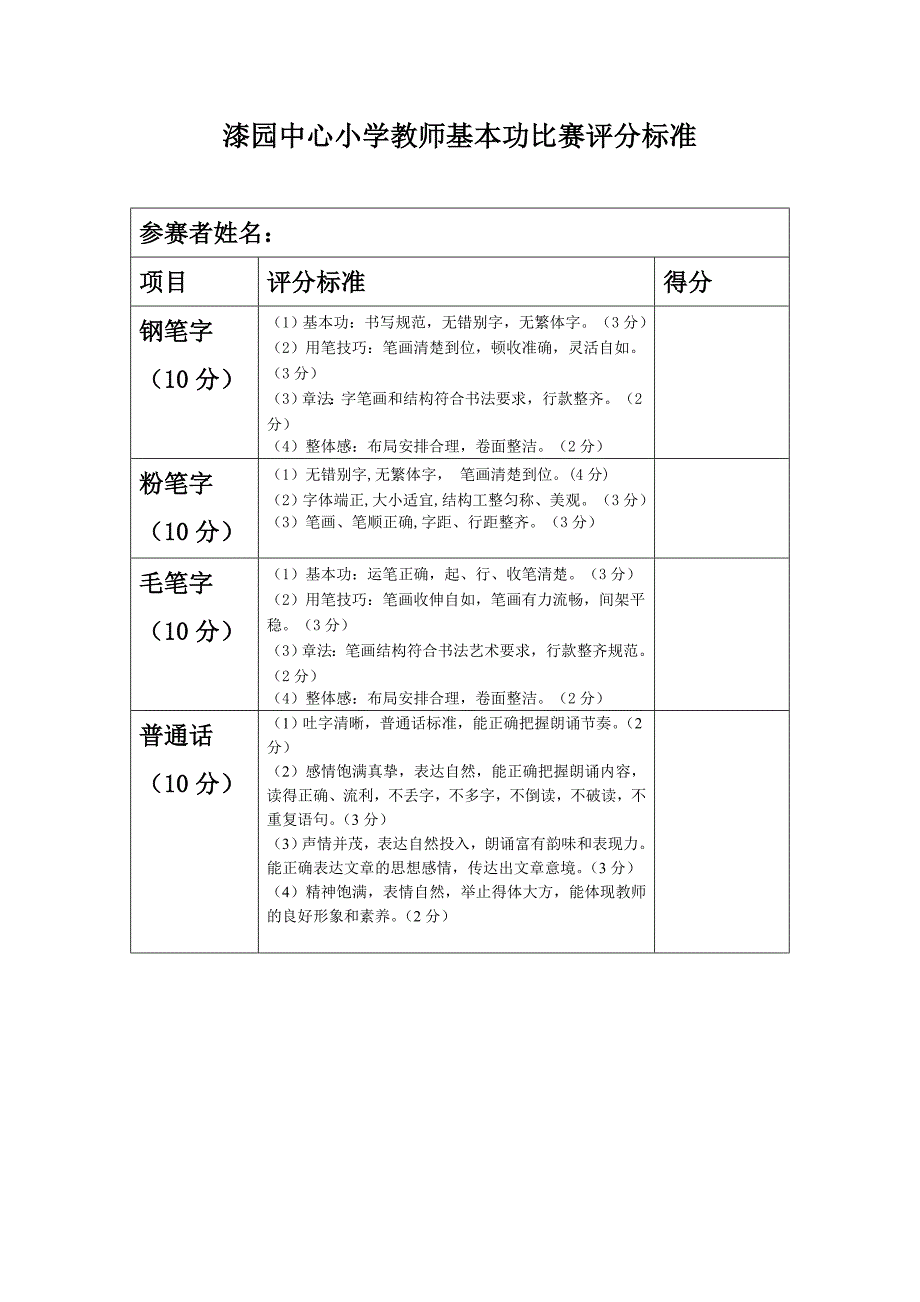 漆园中心小学教师基本功比赛方案_第4页