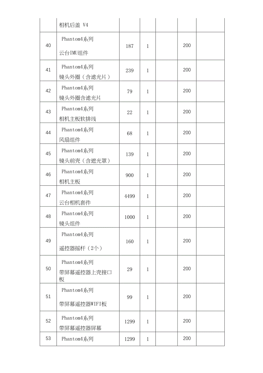 13.海口分局报价书-无人机维修项目-天选打工人.docx_第4页