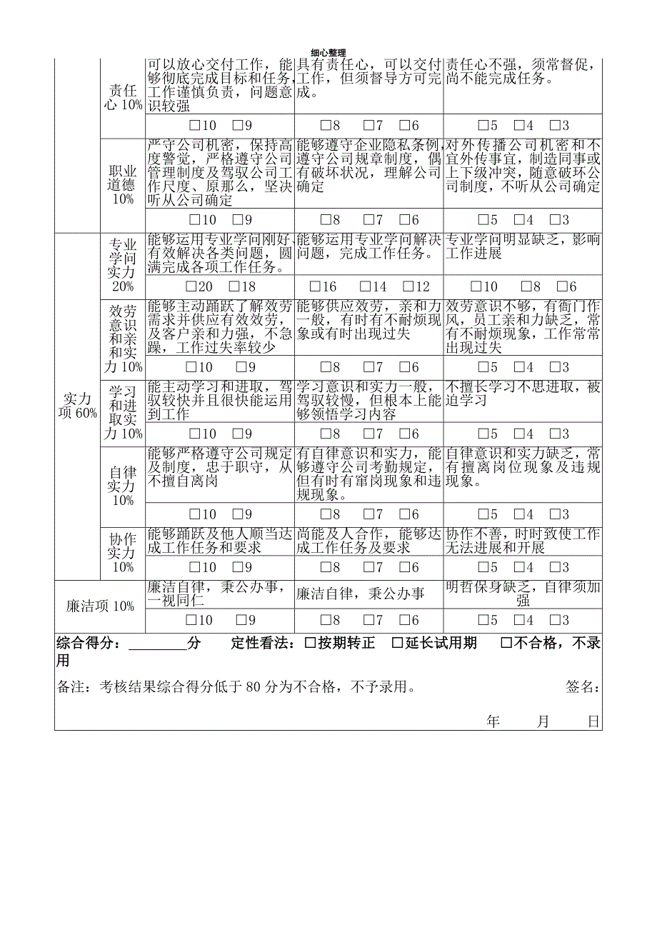 员工试用期考核表 (2)_第4页