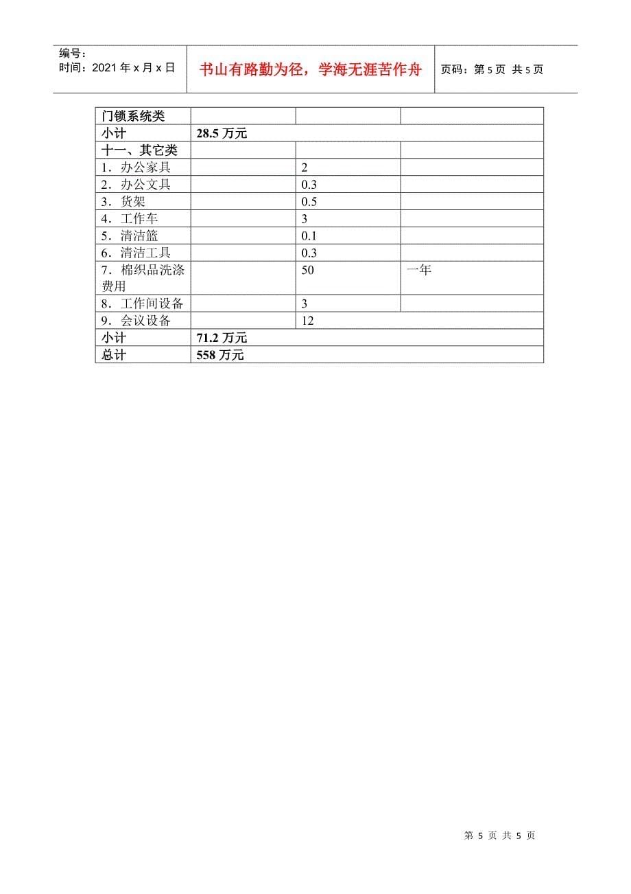 房务部筹建预算表_第5页