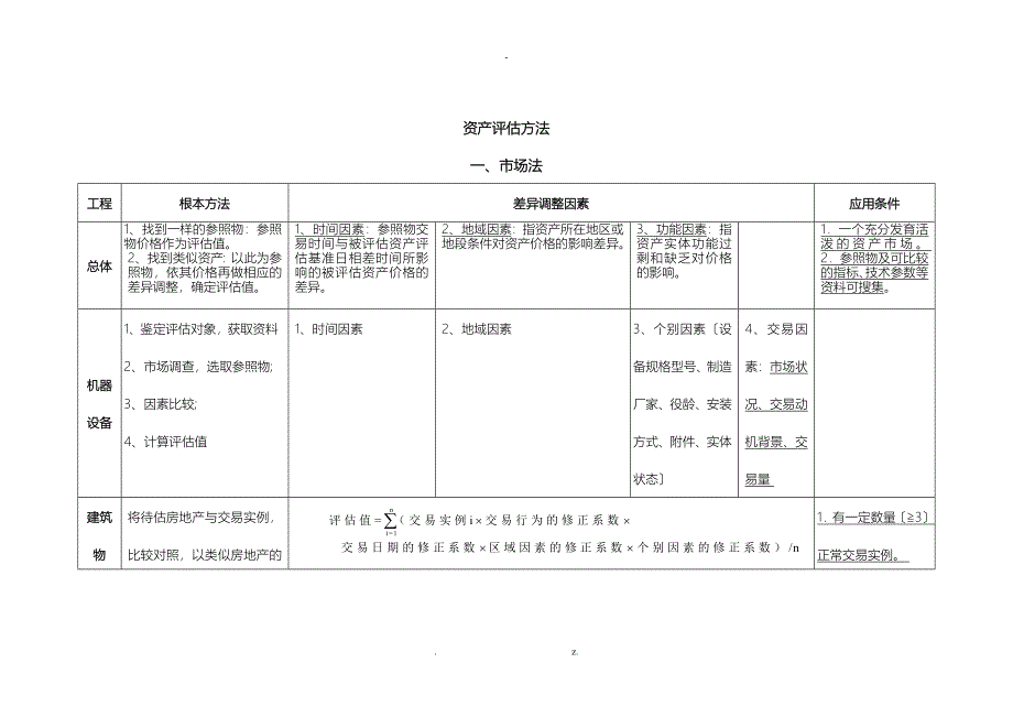 三种评估方法_第1页