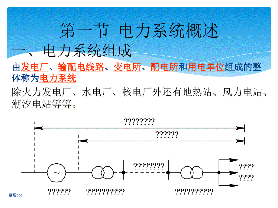 高压电工证培训电力系统基础知识_第2页