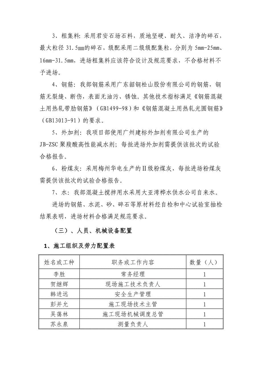 锚杆框架梁护坡施工方案(终版)_第5页