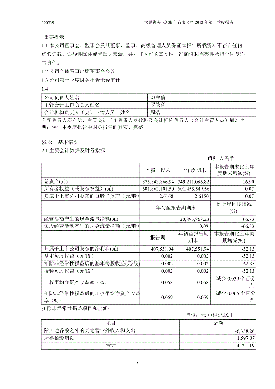 600539 ST狮头第一季度季报_第3页