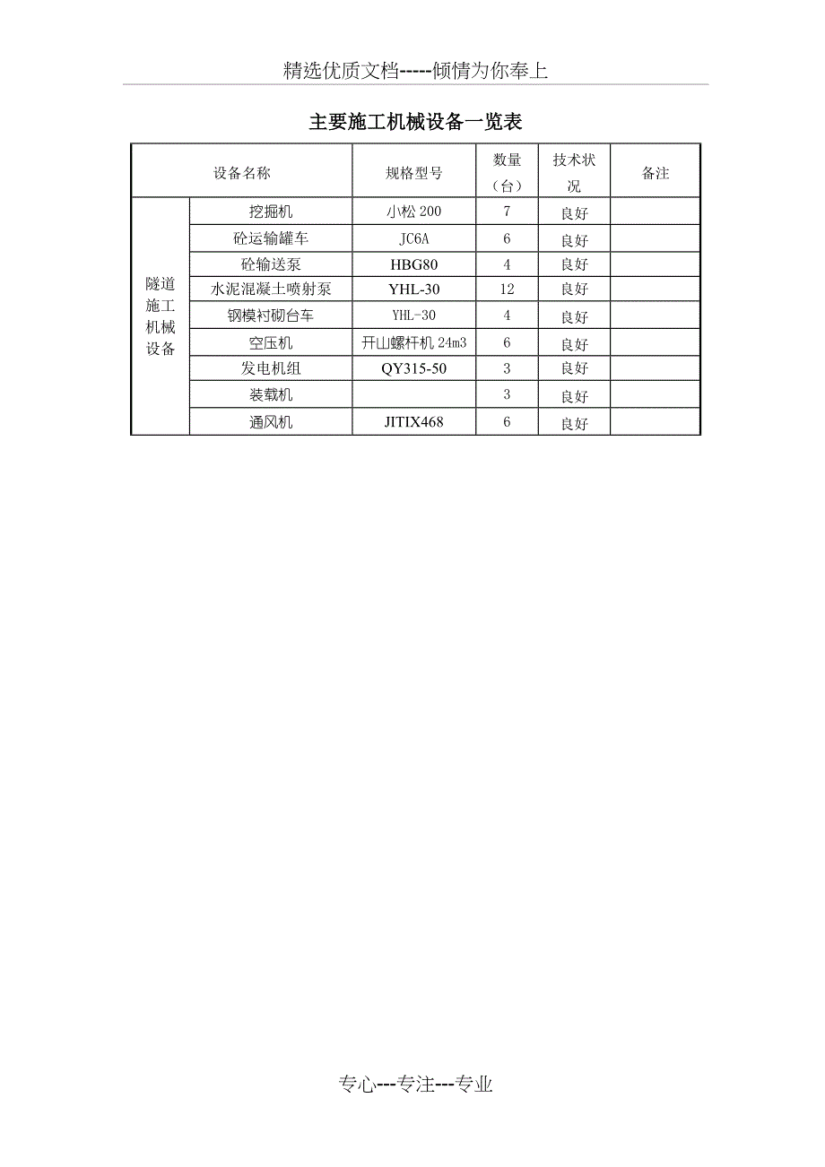 隧道复工方案_第3页