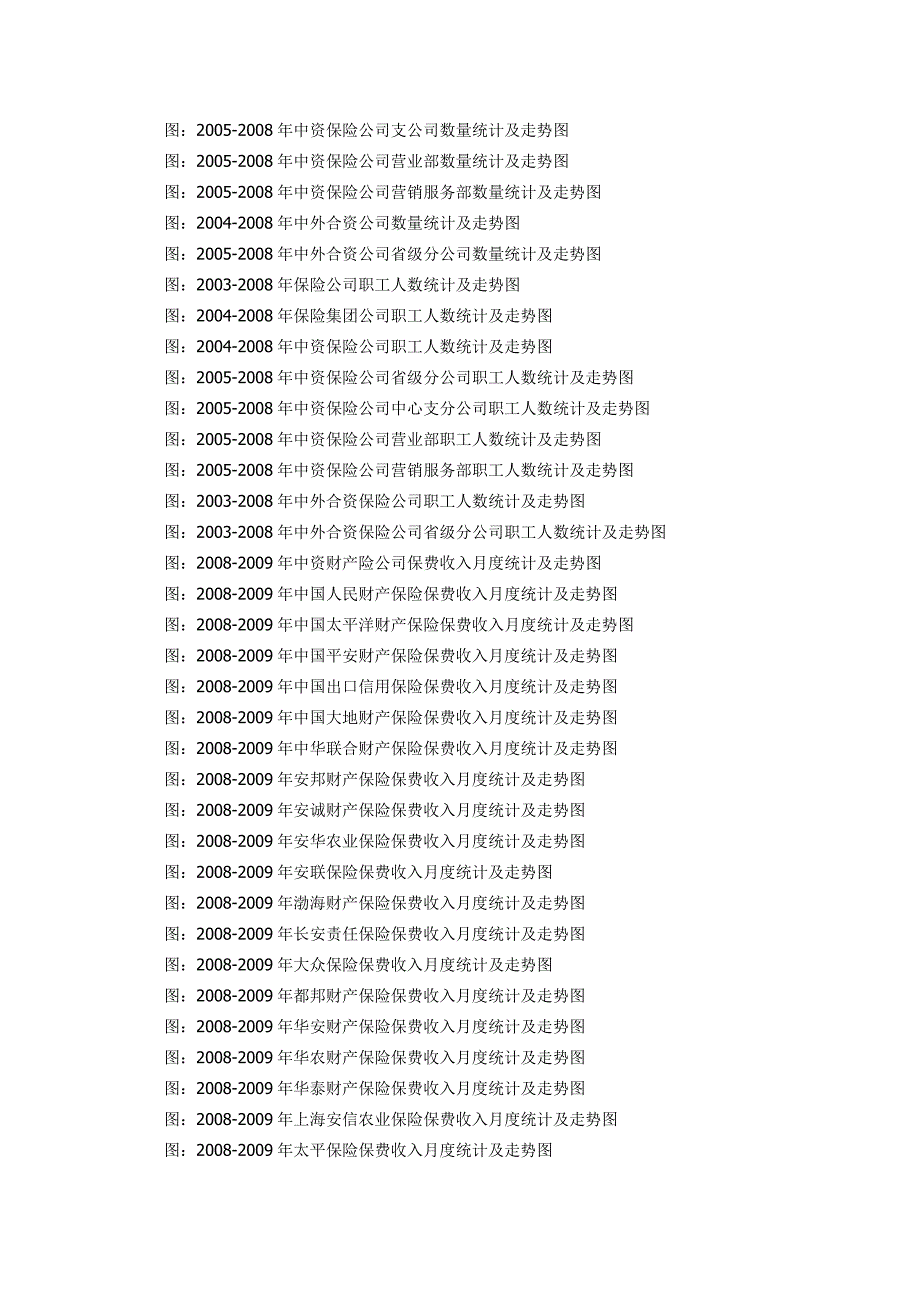 中国保险公司运营数据统计报告.doc_第2页