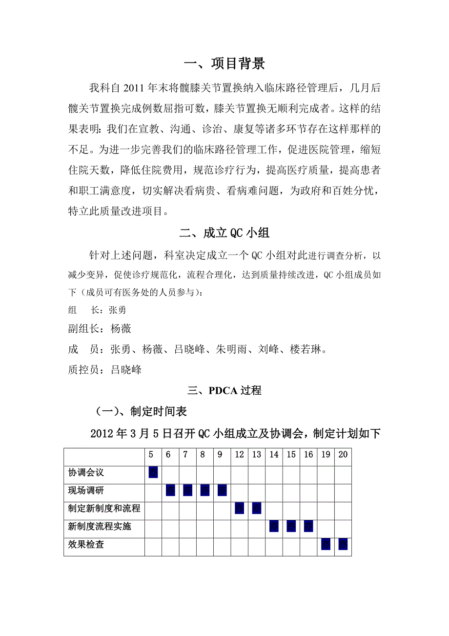 PDCA循环佐证材料_第2页