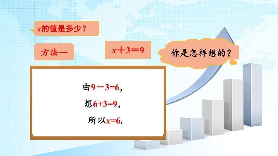 人教版小学数学五年级上册解方程第1课时课件_第5页