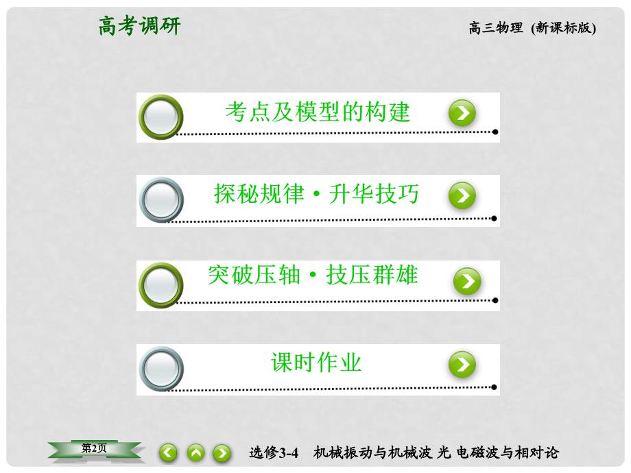 高考物理总复习 4光的干涉、衍射和偏振现象课件 新人教版选修34_第2页