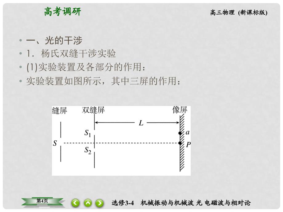 高考物理总复习 4光的干涉、衍射和偏振现象课件 新人教版选修34_第4页