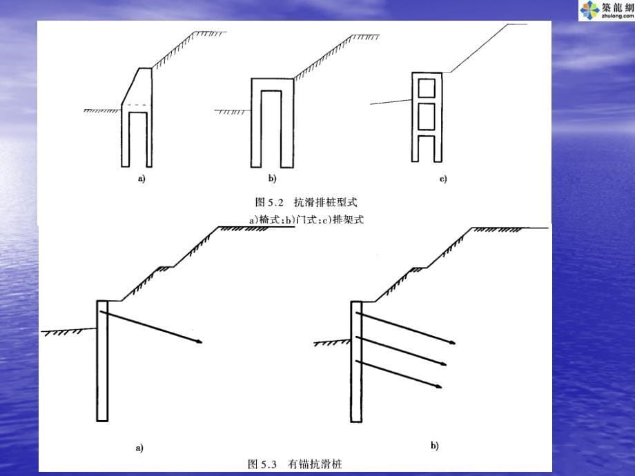 抗滑桩的类型与施工(PPT37页)_第5页