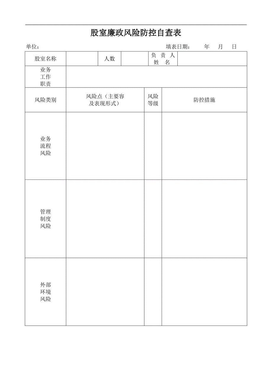 个人岗位廉政风险防控自查表_第5页