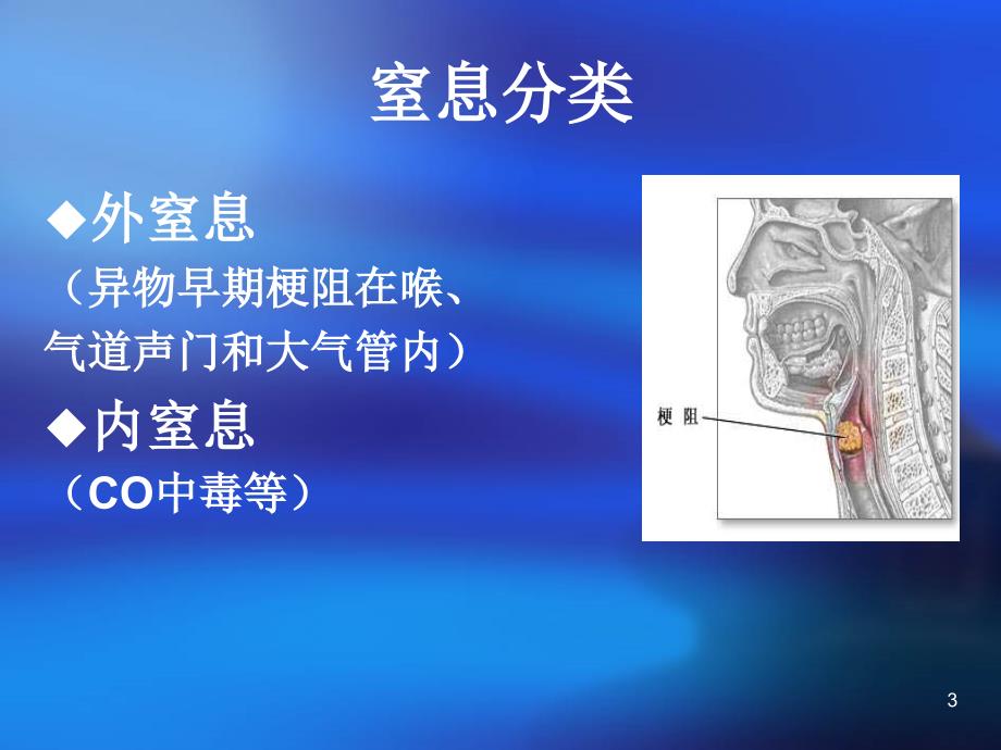 窒息的急救ppt课件_第3页