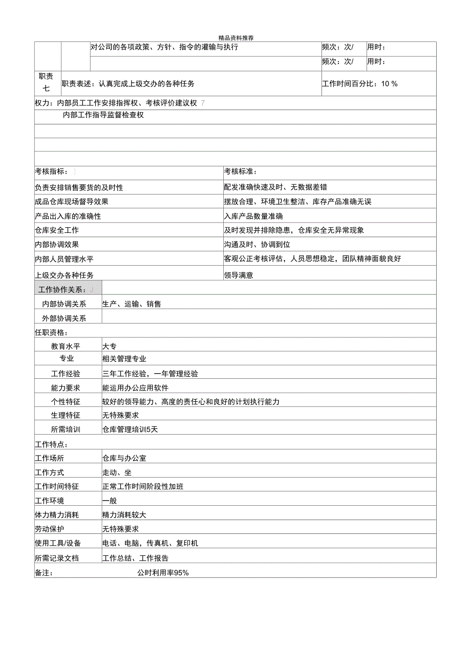 某服装生产企业储运部仓库管理职位说明书_第2页
