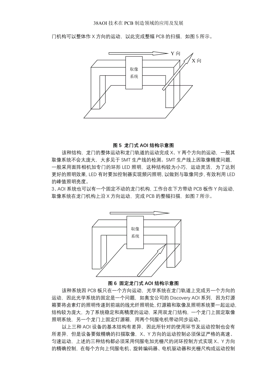 38AOI技术在PCB制造领域的应用及发展_第4页