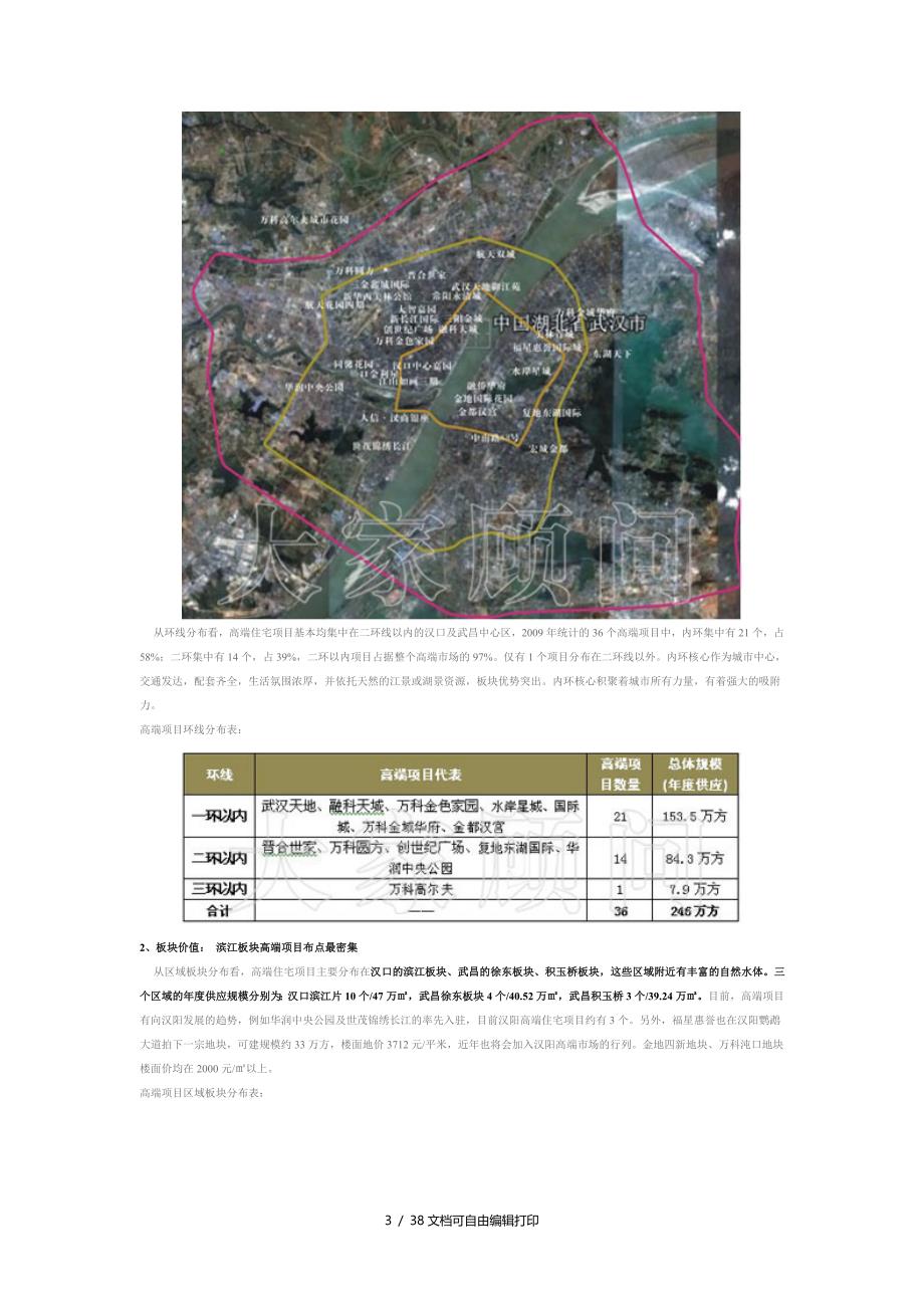 武汉房地产市场年度报告_第3页
