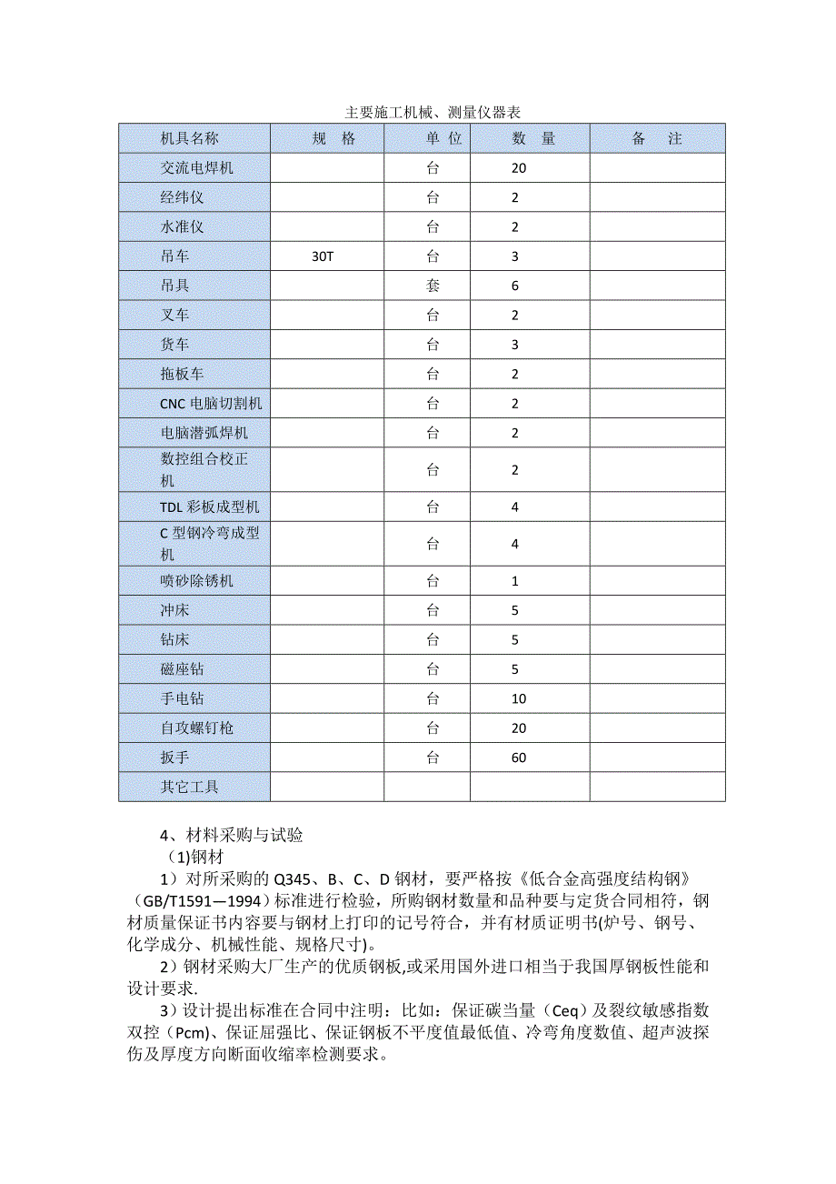 【施工方案】第十一章_钢结构施工方案_第2页