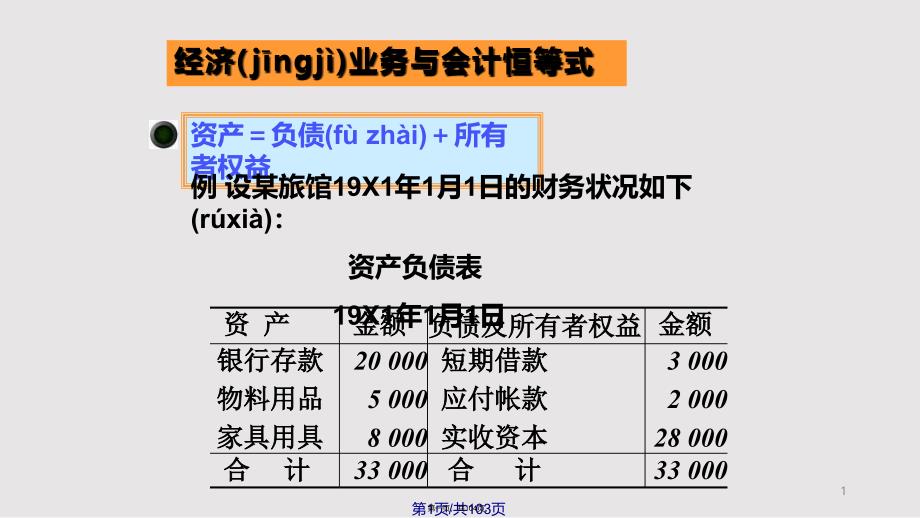 accountingsystem实用教案_第1页