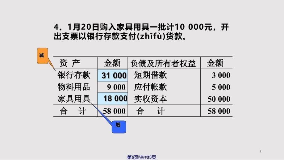 accountingsystem实用教案_第5页