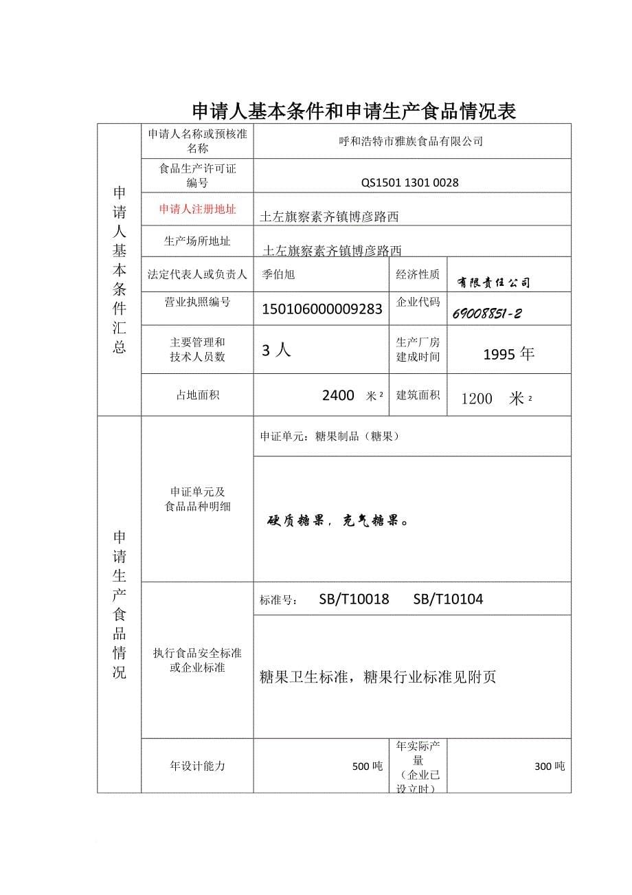 最新食品生产许可证申请书模版_第5页