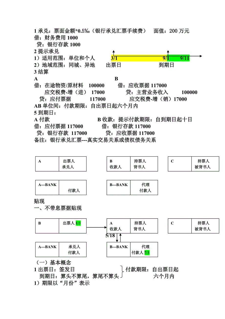 精品资料（2021-2022年收藏）中级财务会计第二章货币资金和应收款项_第2页