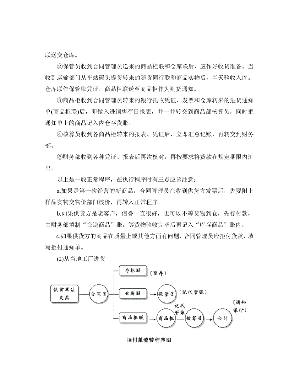 【管理精品】第八章商场部管理与服务技能培训_第3页