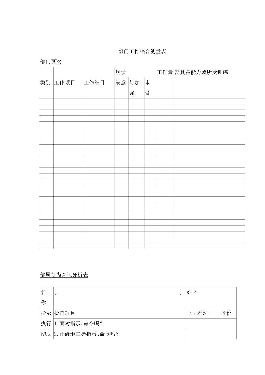 CHO考核激励类工具表格大全_第1页